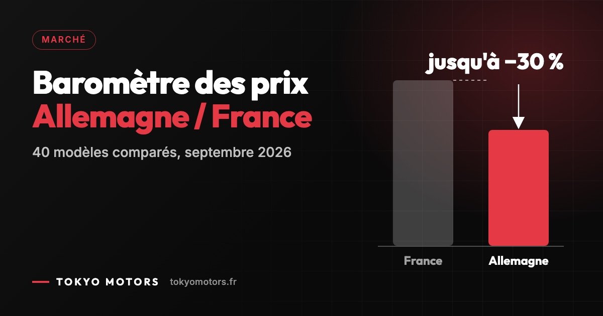 Baromètre Tokyo Motors des écarts de prix entre l'Allemagne et la France